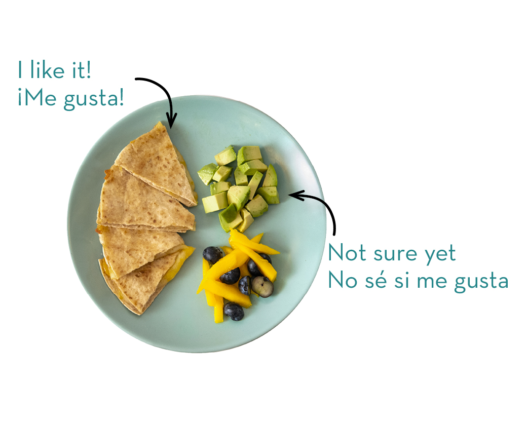 Tips for a Picky Eating Phase Texas WIC